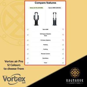 Vortex Air™ Pro - Bladeless Tower Fan - Image 2