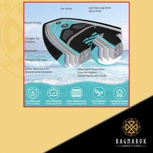 Marcello Inflatable Stand Up Paddle Board - Image 3